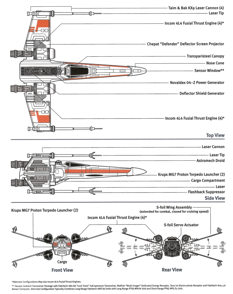 X-wing schematics